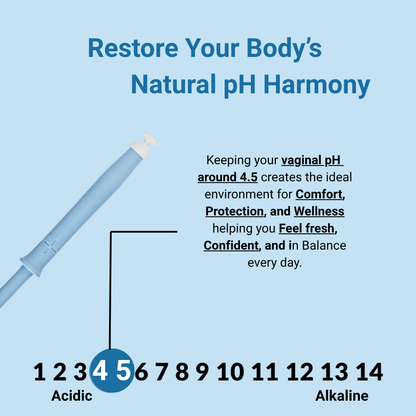 Intimate Care Gel for Women