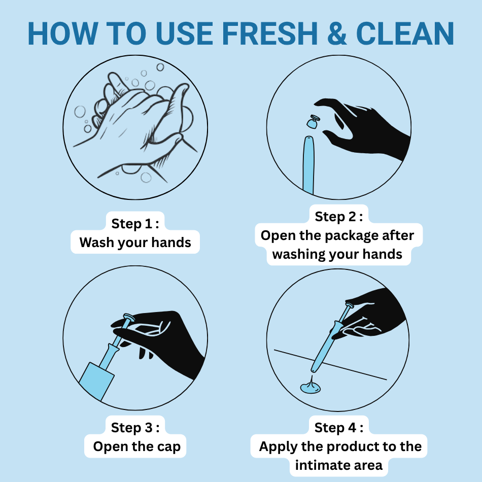 Intimate Care Gel for Women